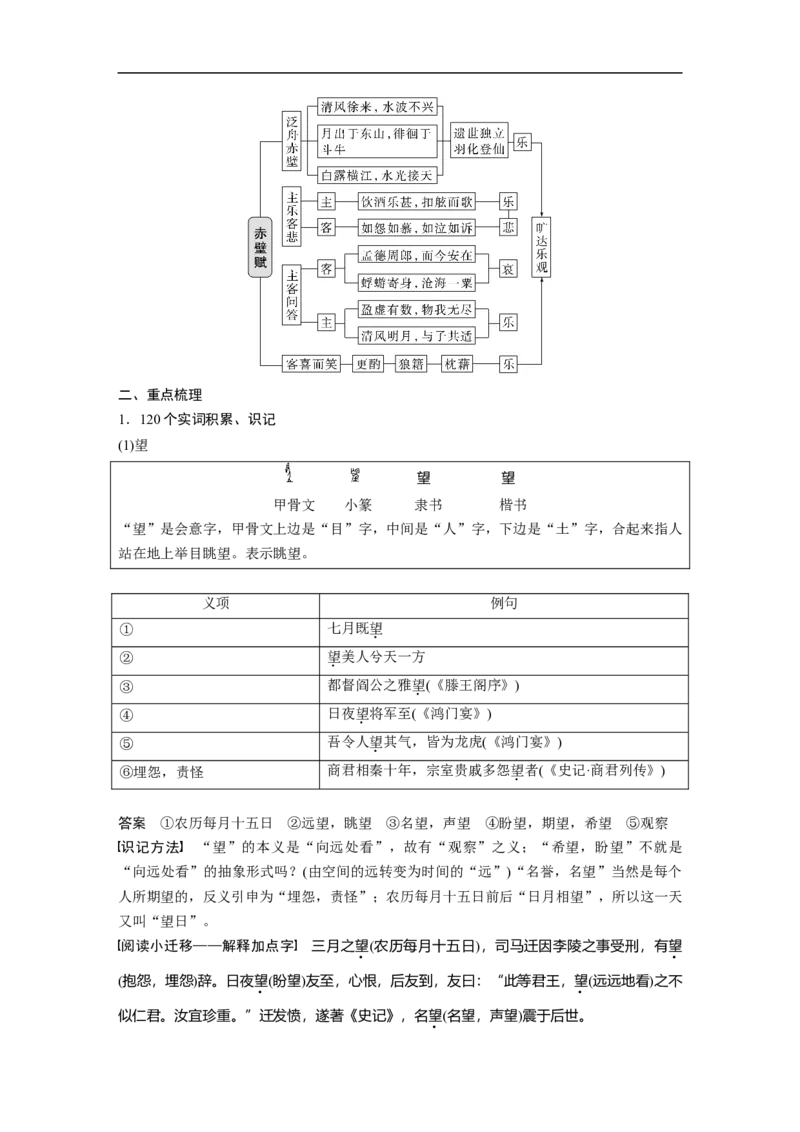 必修2单篇梳理2课文2　赤壁赋_1.2025语文总复习_赠送：通用版（老高考）复习资料_一轮复习_2023年高考语文一轮复习讲义+课件（全国版）_2023年高考语文一轮复习讲义（全国版）
