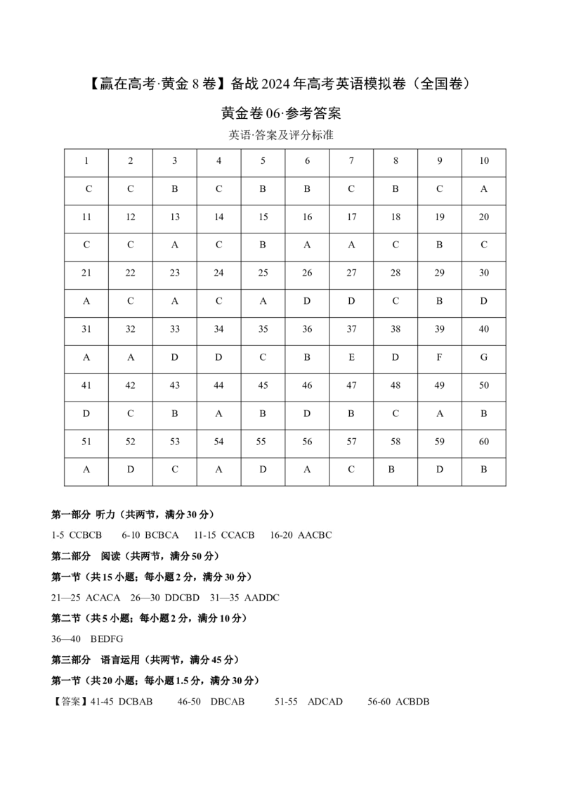 黄金卷06-赢在高考&middot;黄金8卷备战2024年高考英语模拟卷（全国卷）（参考答案）_3.2025英语总复习_2024年新高考资料_4.2024高考模拟预测试卷