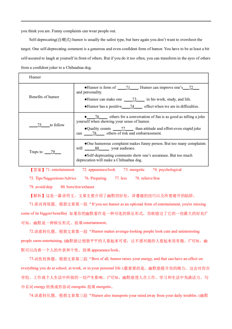 （教师版）专题14语法填空&mdash;&mdash;备战2023年高考英语考试易错题_3.2025英语总复习_赠品通用版（老高考）复习资料_专项复习_备战2023年高考英语考试易错题（全国通用）