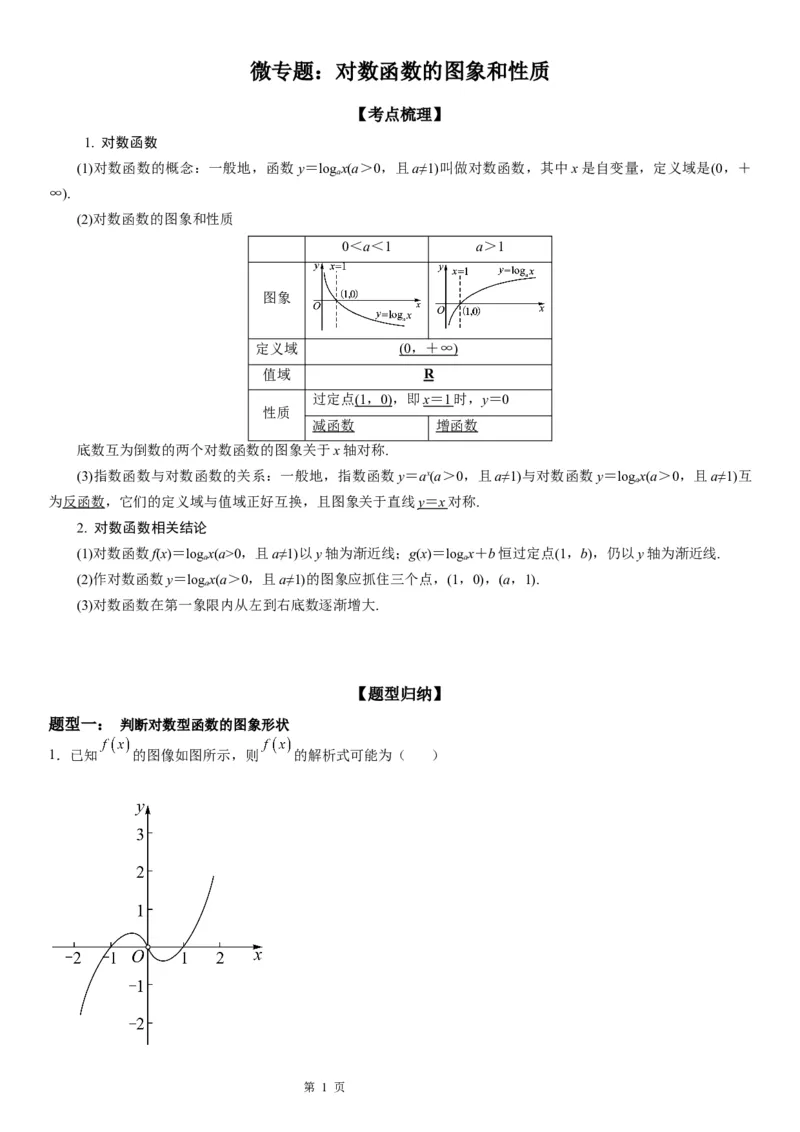 微专题对数函数的图象和性质学案&mdash;&mdash;2023届高考数学一轮《考点&middot;题型&middot;技巧》精讲与精练_2.2025数学总复习_赠品通用版（老高考）复习资料_一轮复习