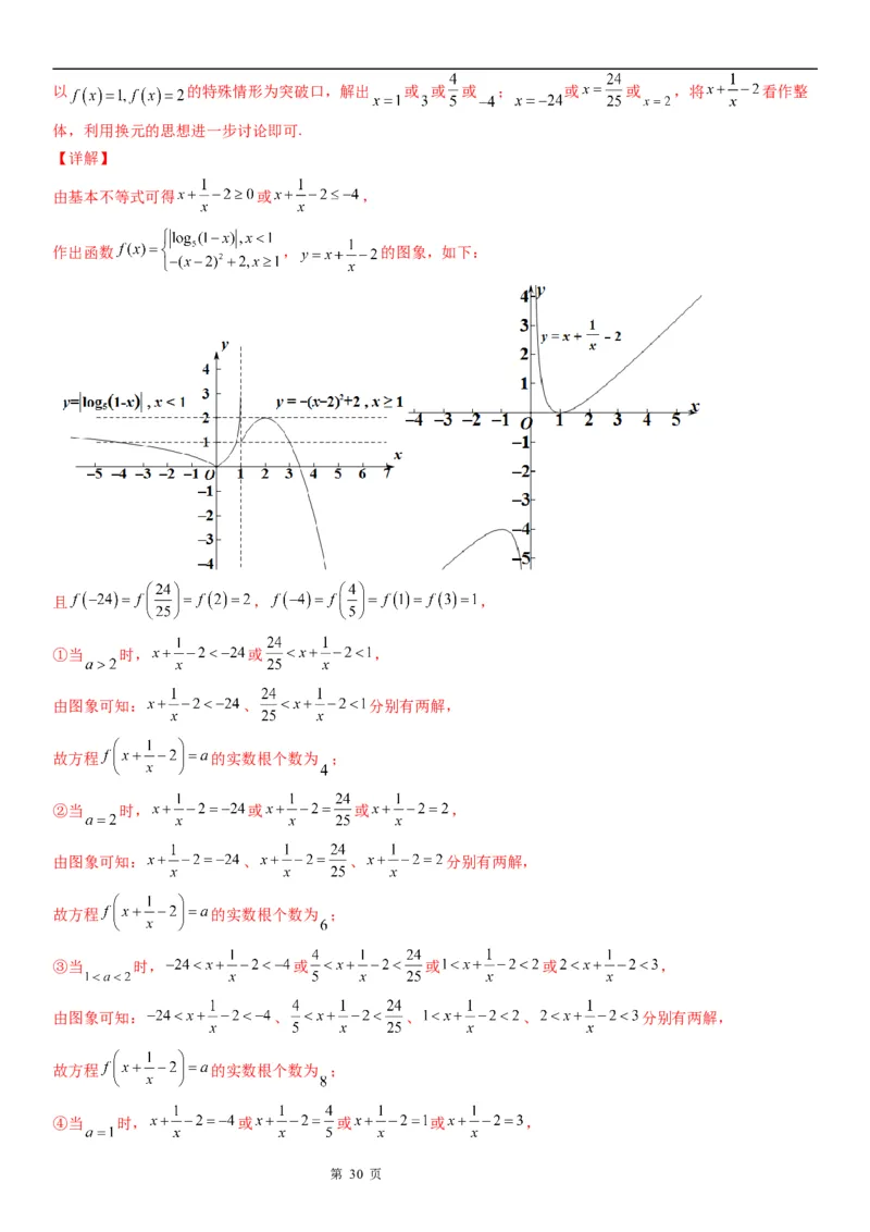微专题对数函数的图象和性质学案&mdash;&mdash;2023届高考数学一轮《考点&middot;题型&middot;技巧》精讲与精练_2.2025数学总复习_赠品通用版（老高考）复习资料_一轮复习