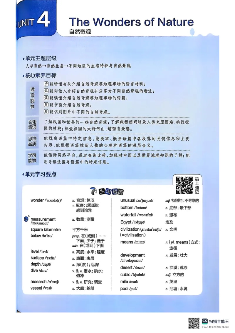 全解U4(1)_新人教八下资料包_23多套教辅合集_88教辅合集_《教材全解》