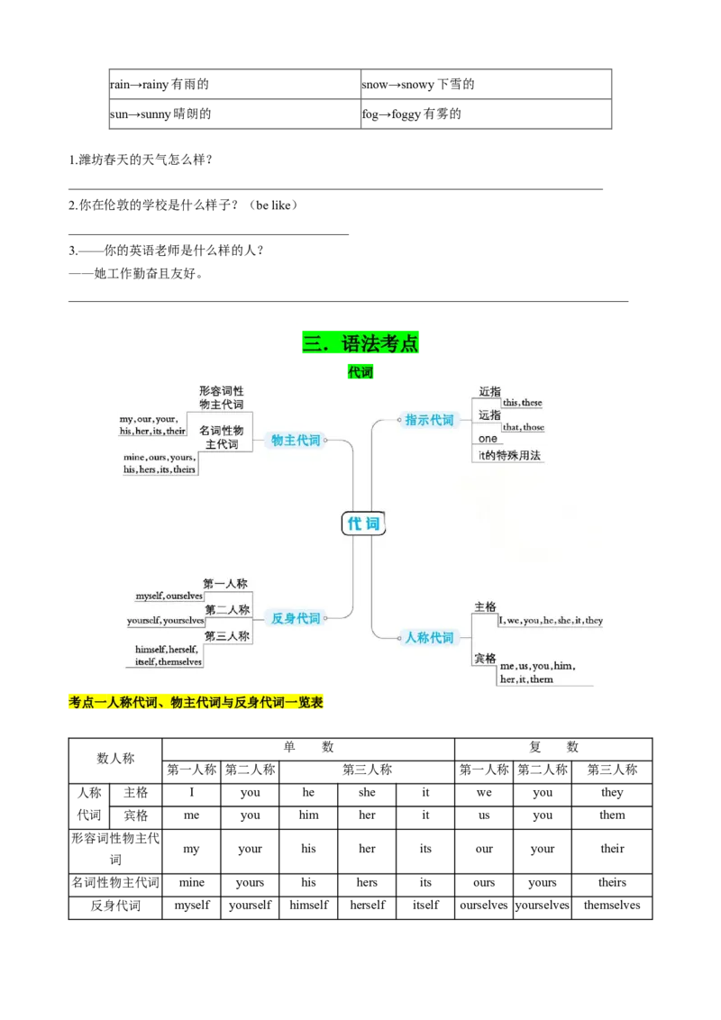 专题01考点拓展1&代词、数词&写作指导（节日庆祝）（原卷版）_七下外研版2026英语_2026春版本一_新外研英语7下_2025春外研七下：自学包_2025春外研七下：寒假讲义Word