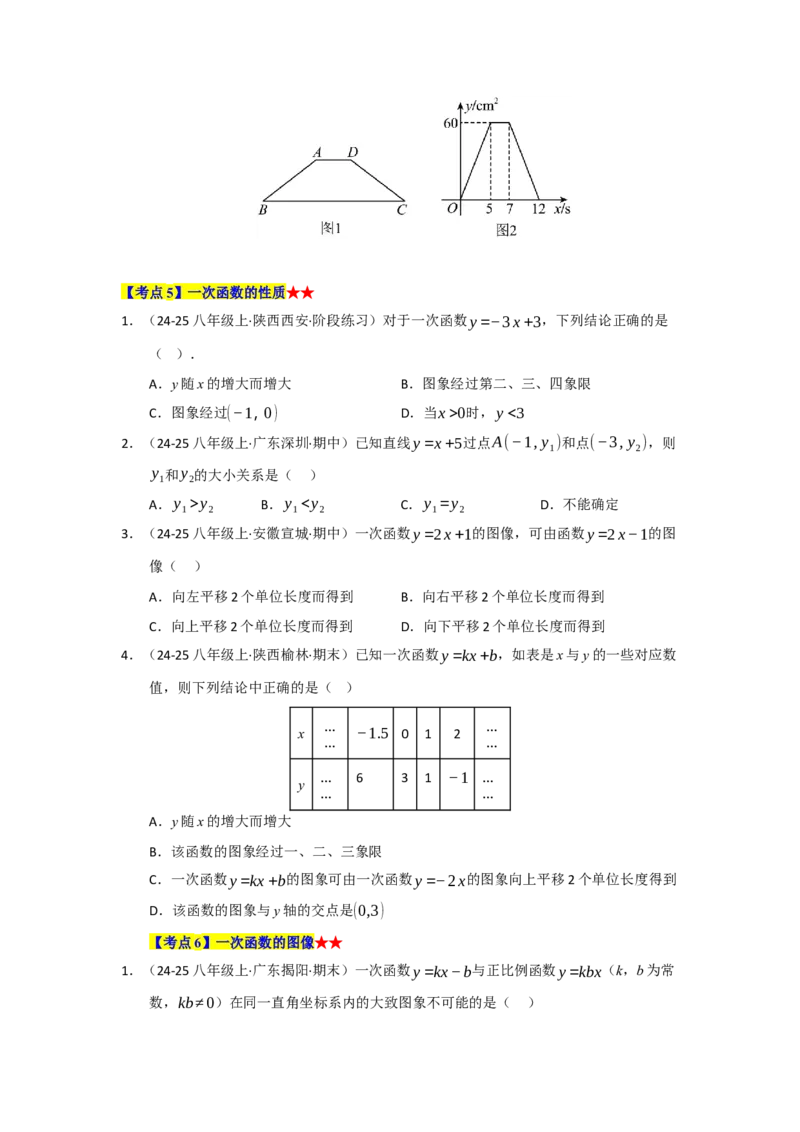 专题04一次函数（知识串讲+热考题型+真题训练）（学生版）_初中数学_八年级数学下册（人教版）_重难点题型高分突破-U207