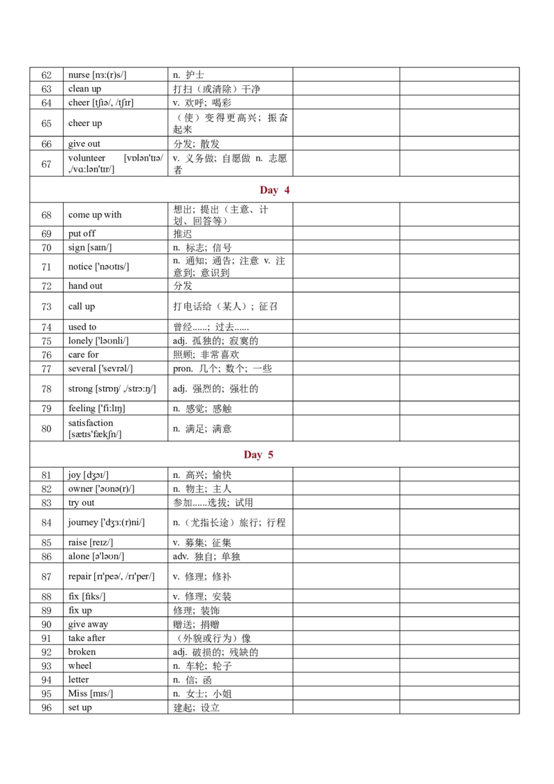 人教版英语ba5年级下册5单词背诵与每日打卡_新人教八下资料包_00、更新资料3月16日_单词专项