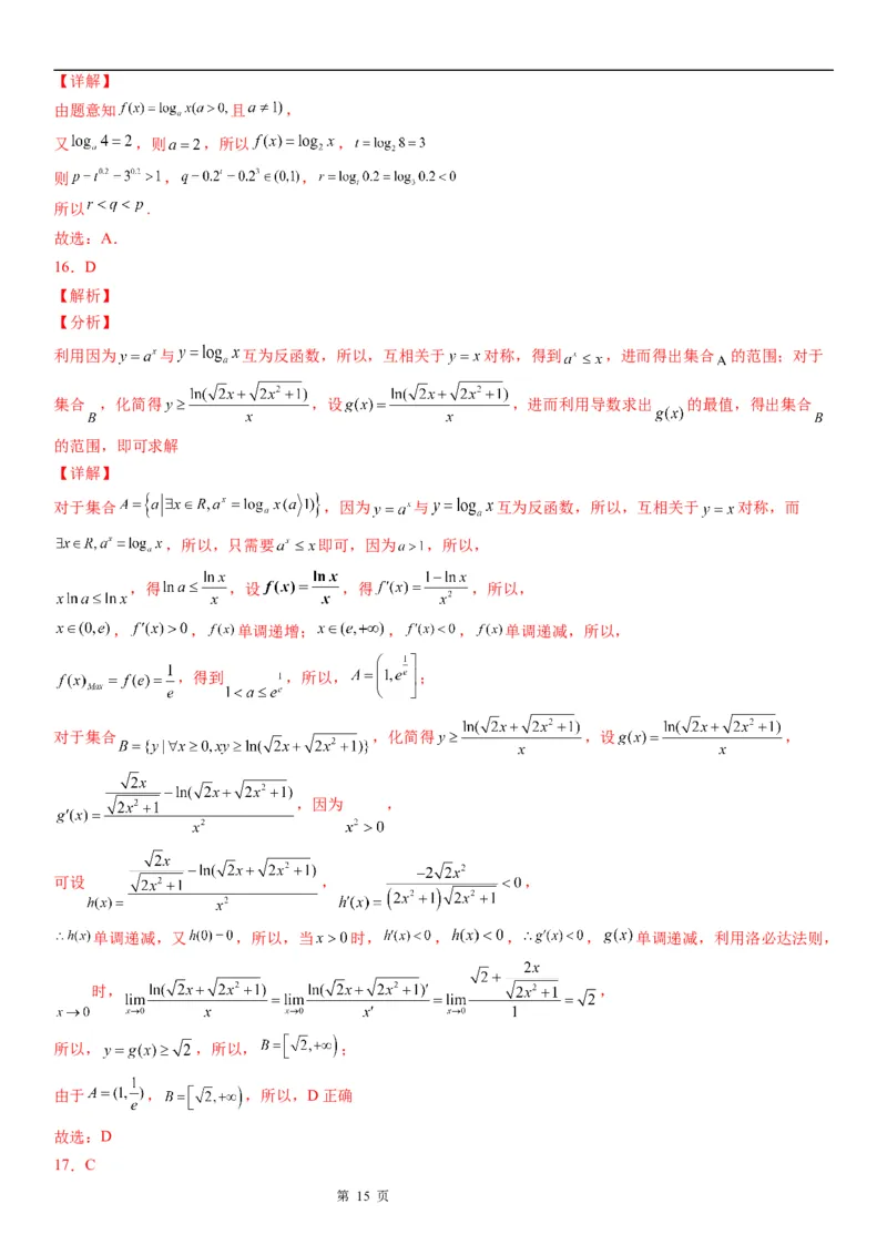 微专题反函数学案&mdash;&mdash;2023届高考数学一轮《考点&middot;题型&middot;技巧》精讲与精练_2.2025数学总复习_赠品通用版（老高考）复习资料_一轮复习