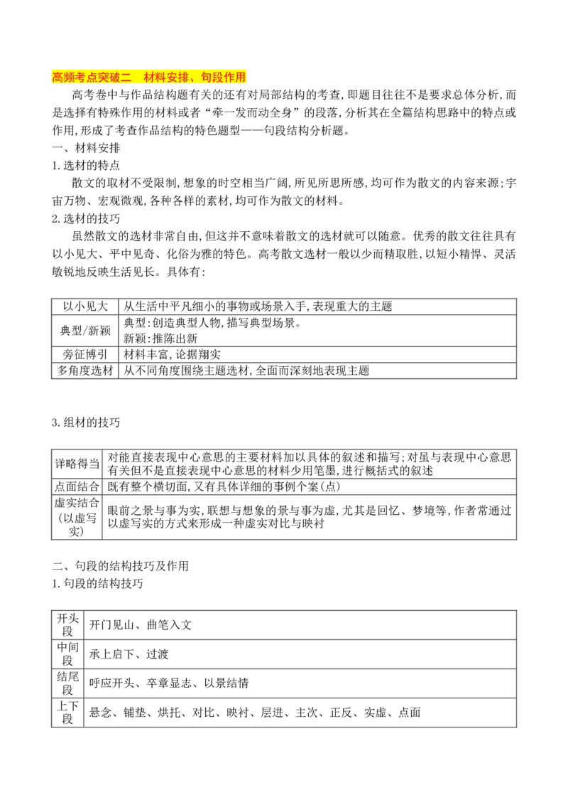 11散文阅读（把握散文的文体特征，理清散文行文思路）_01高考语文_52025年新高考资料_二轮复习_2025年高考语文二轮复习之现代文阅读（全国通用）338508925