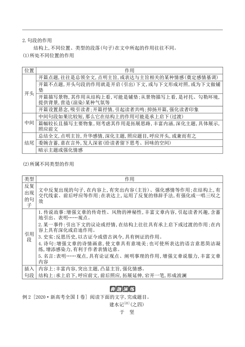 11散文阅读（把握散文的文体特征，理清散文行文思路）_01高考语文_52025年新高考资料_二轮复习_2025年高考语文二轮复习之现代文阅读（全国通用）338508925