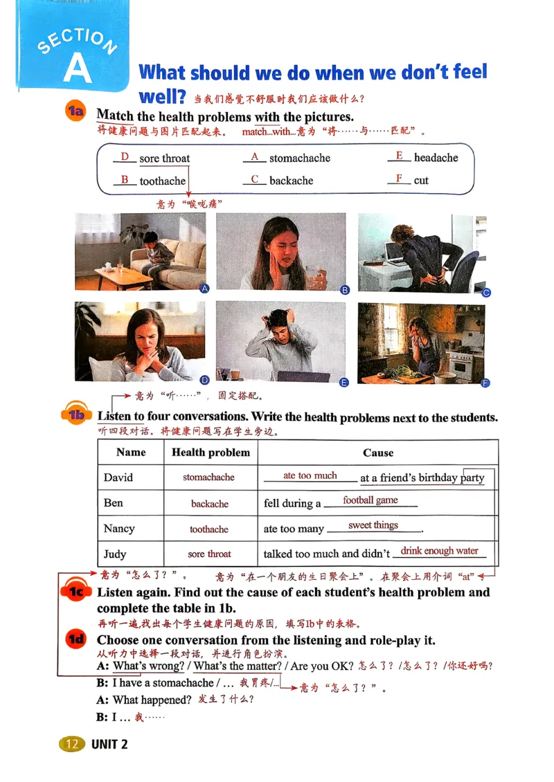 课堂笔记U2_新人教八下资料包_35赠送其它_课堂笔记版本2U1