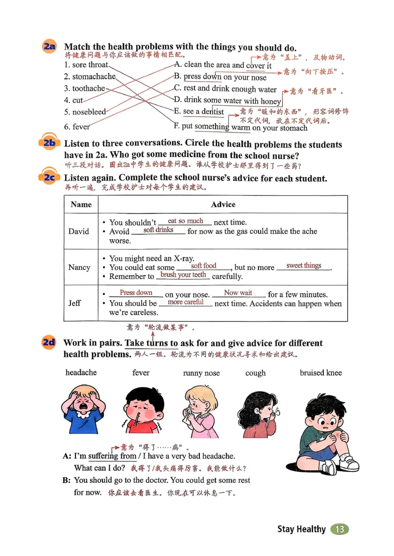 课堂笔记U2_新人教八下资料包_35赠送其它_课堂笔记版本2U1