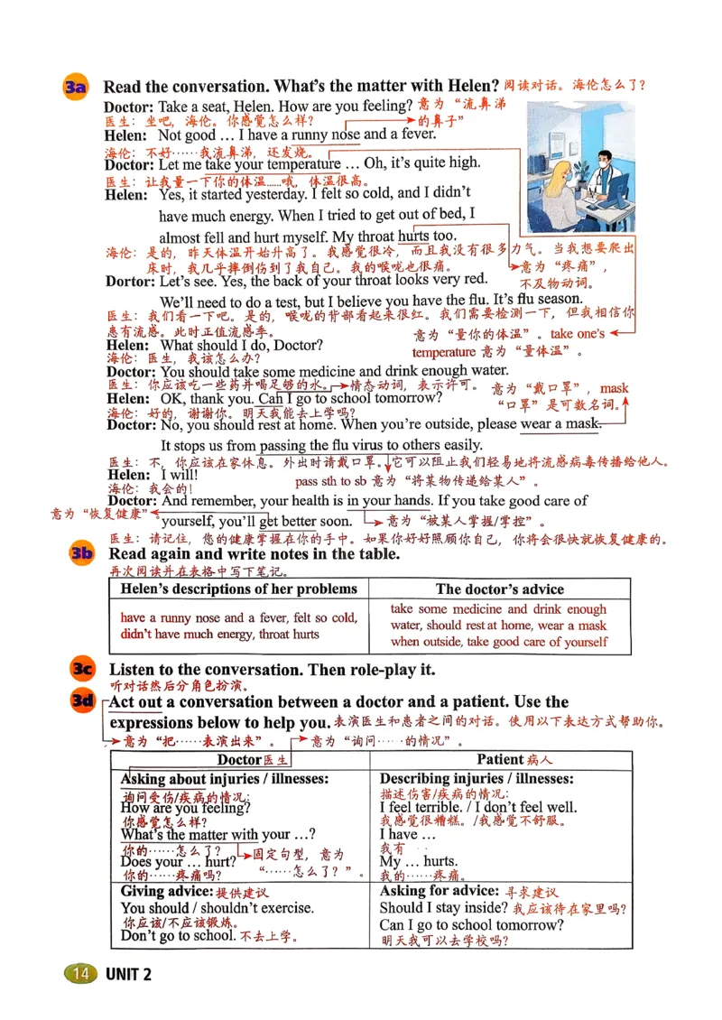 课堂笔记U2_新人教八下资料包_35赠送其它_课堂笔记版本2U1