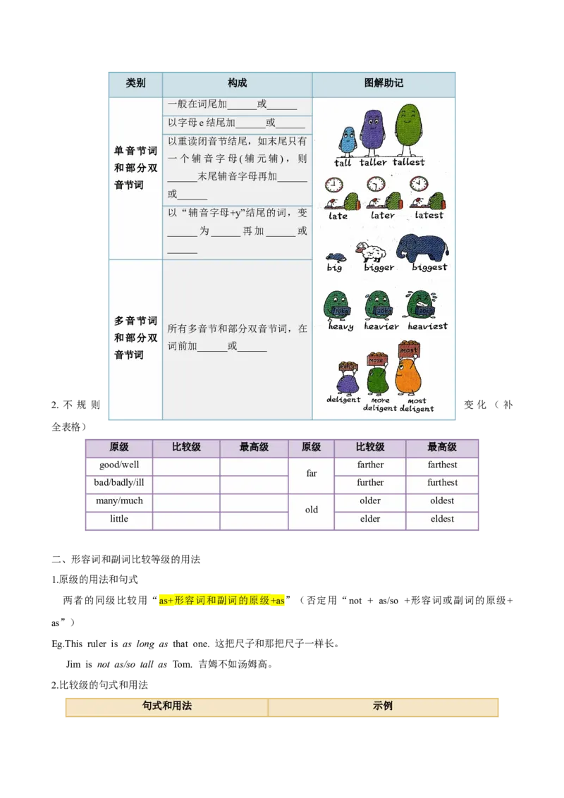 人教版八年级下册英语Unit7单元知识点讲义（学生版）_新人教八下资料包_35赠送其它_八年级英语下册（人教版）_单元知识点讲义-V17