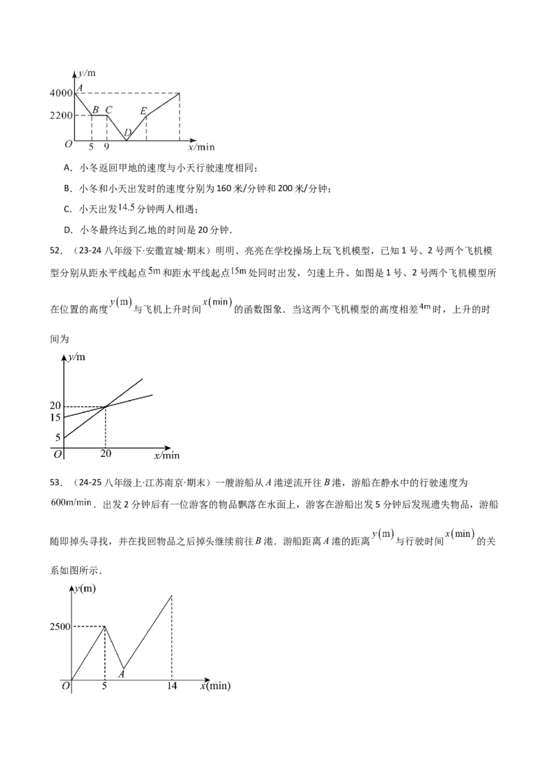 专题04一次函数（考题猜想，易错常考重难点8大题型79题）学生版_初中数学_八年级数学下册（人教版）_期末专项复习-U276_2025版