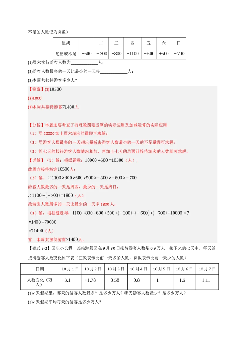 专题03有理数应用经典题型（七大题型）（教师版）_初中数学_七年级数学上册（人教版）_重难点题型高分突破-U207