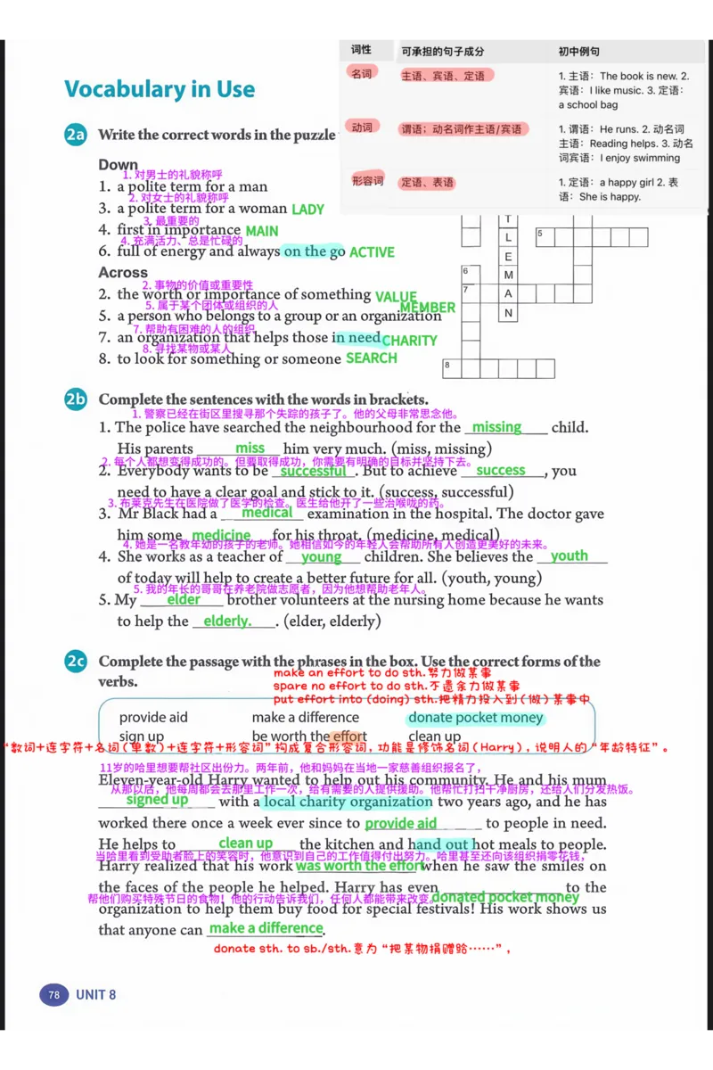 新人教八下U8_新人教八下资料包_01课堂笔记共3套完整版_课堂笔记版本1U1-U8