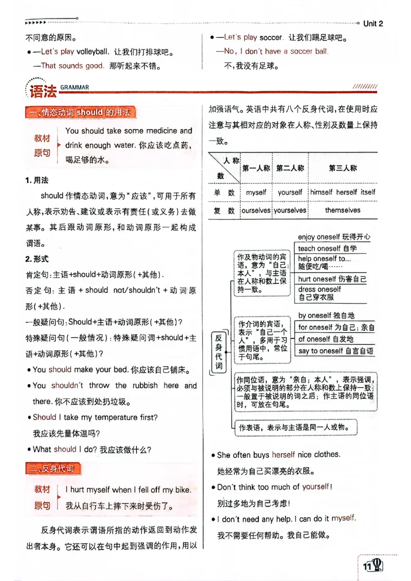 必刷题-狂k重点(1)_新人教八下资料包_23多套教辅合集_88教辅合集_新八下必刷题