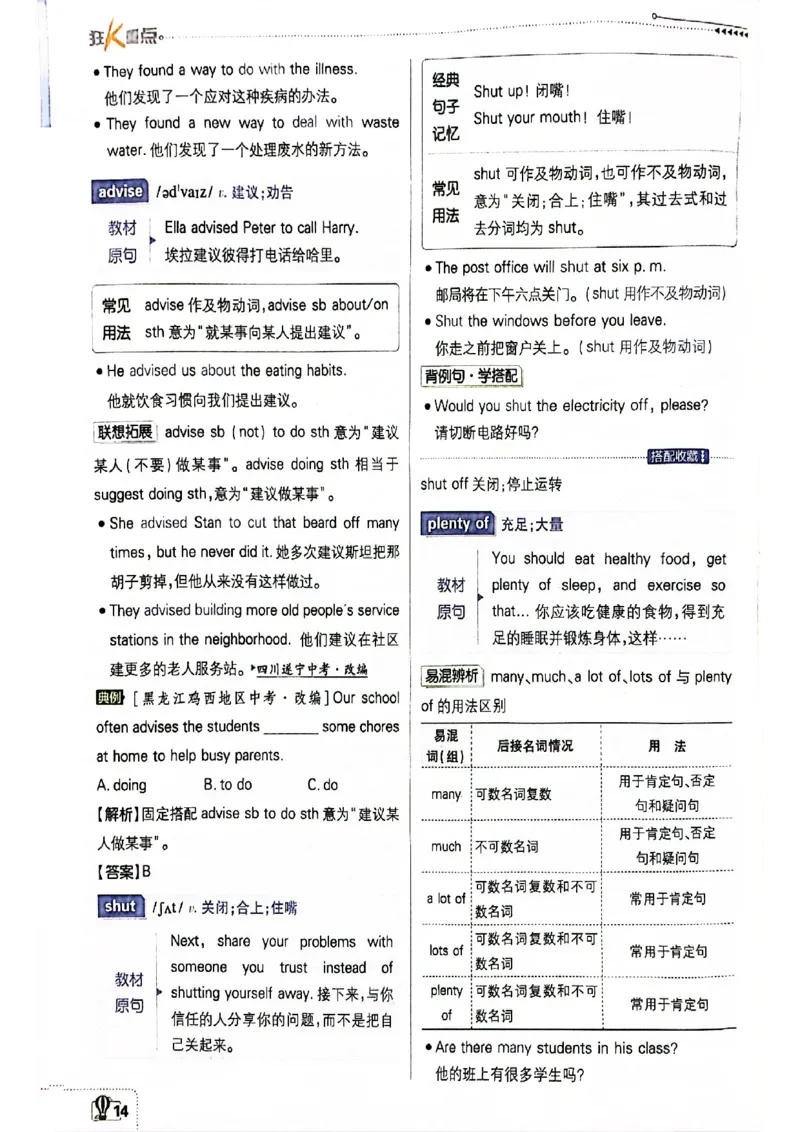 必刷题-狂k重点(1)_新人教八下资料包_23多套教辅合集_88教辅合集_新八下必刷题