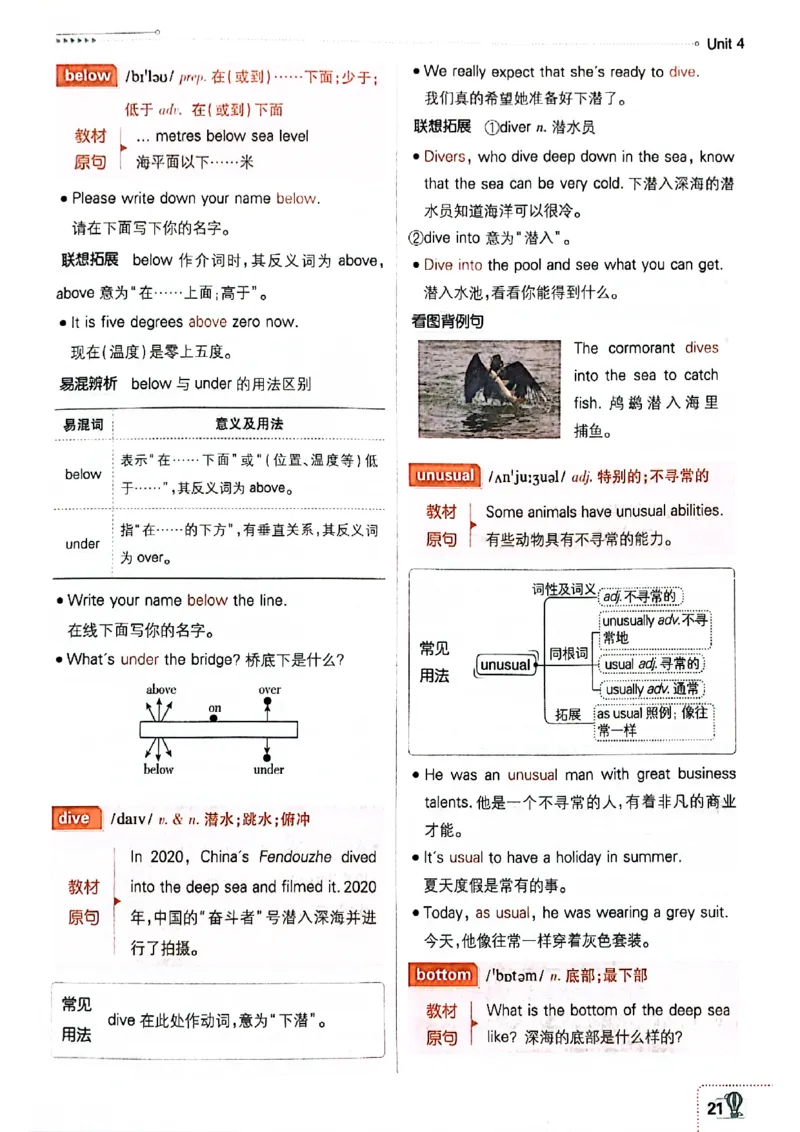 必刷题-狂k重点(1)_新人教八下资料包_23多套教辅合集_88教辅合集_新八下必刷题