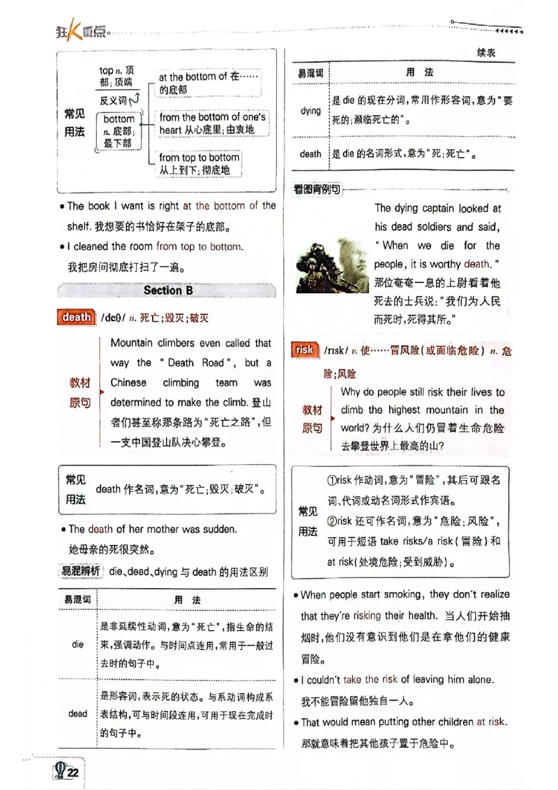 必刷题-狂k重点(1)_新人教八下资料包_23多套教辅合集_88教辅合集_新八下必刷题