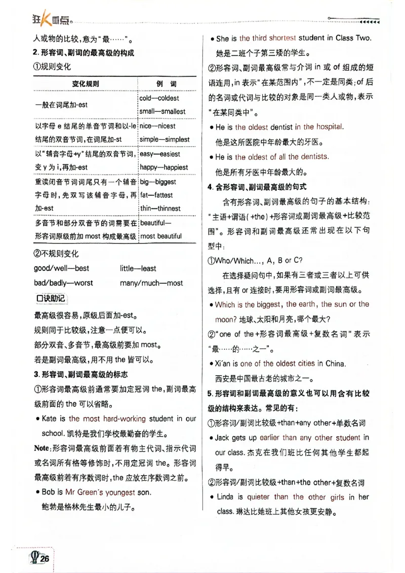 必刷题-狂k重点(1)_新人教八下资料包_23多套教辅合集_88教辅合集_新八下必刷题