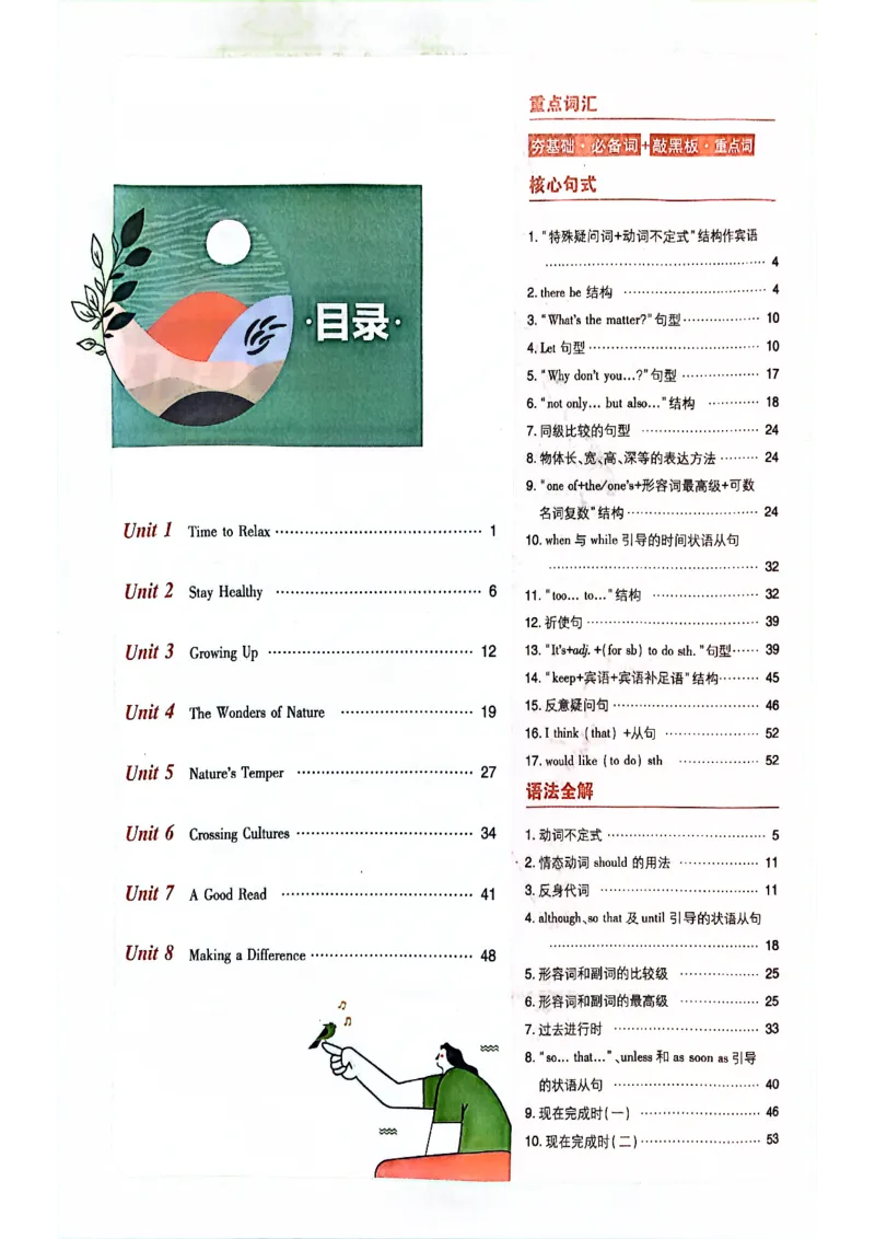 必刷题-狂k重点(1)_新人教八下资料包_23多套教辅合集_88教辅合集_新八下必刷题