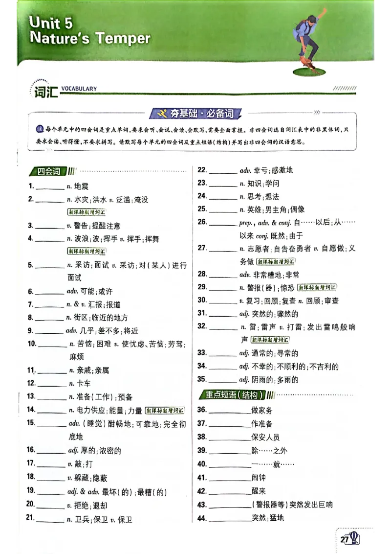 必刷题-狂k重点(1)_新人教八下资料包_23多套教辅合集_88教辅合集_新八下必刷题