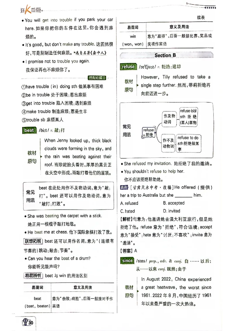 必刷题-狂k重点(1)_新人教八下资料包_23多套教辅合集_88教辅合集_新八下必刷题