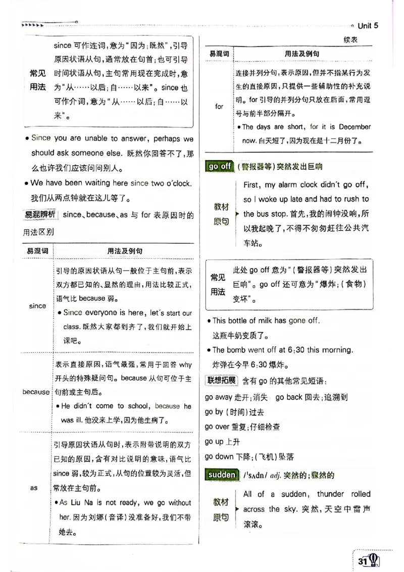 必刷题-狂k重点(1)_新人教八下资料包_23多套教辅合集_88教辅合集_新八下必刷题