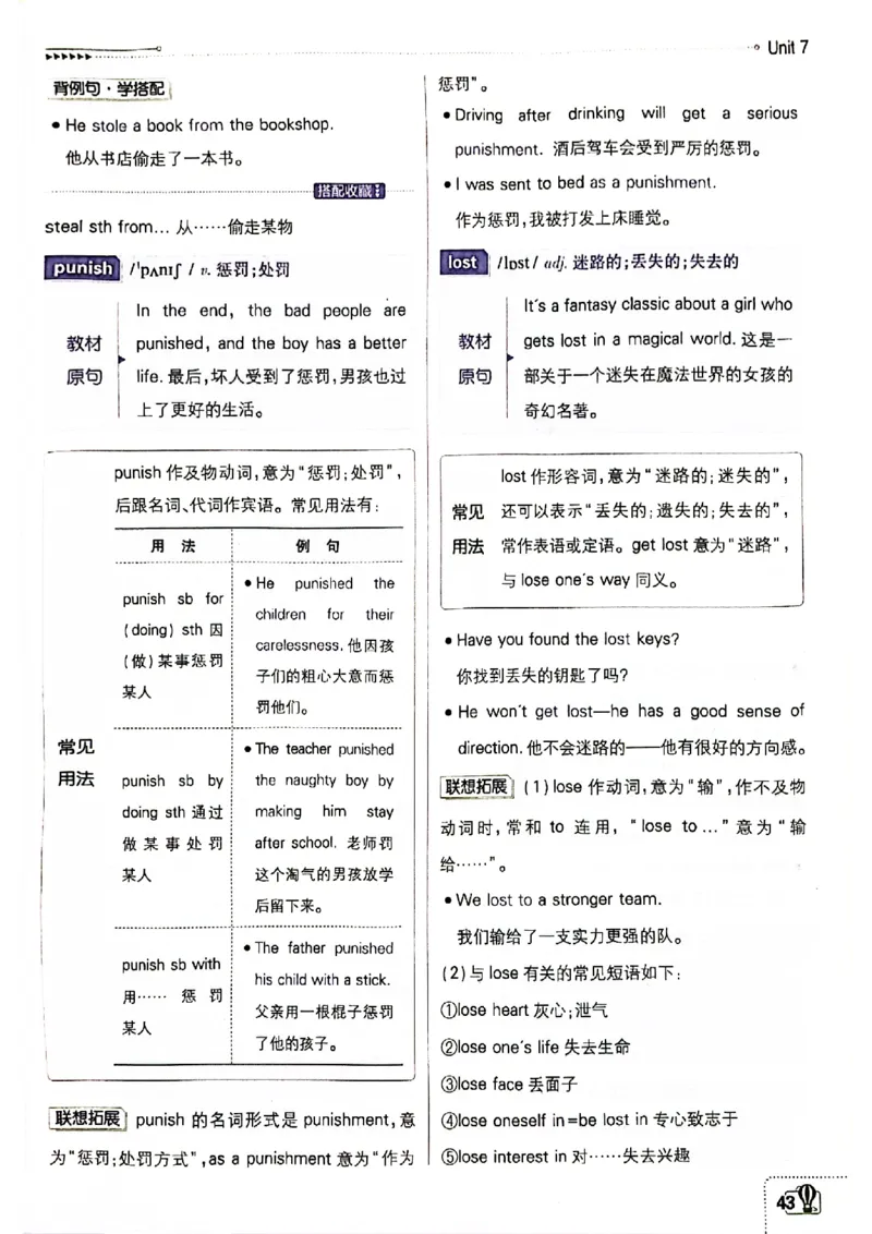 必刷题-狂k重点(1)_新人教八下资料包_23多套教辅合集_88教辅合集_新八下必刷题
