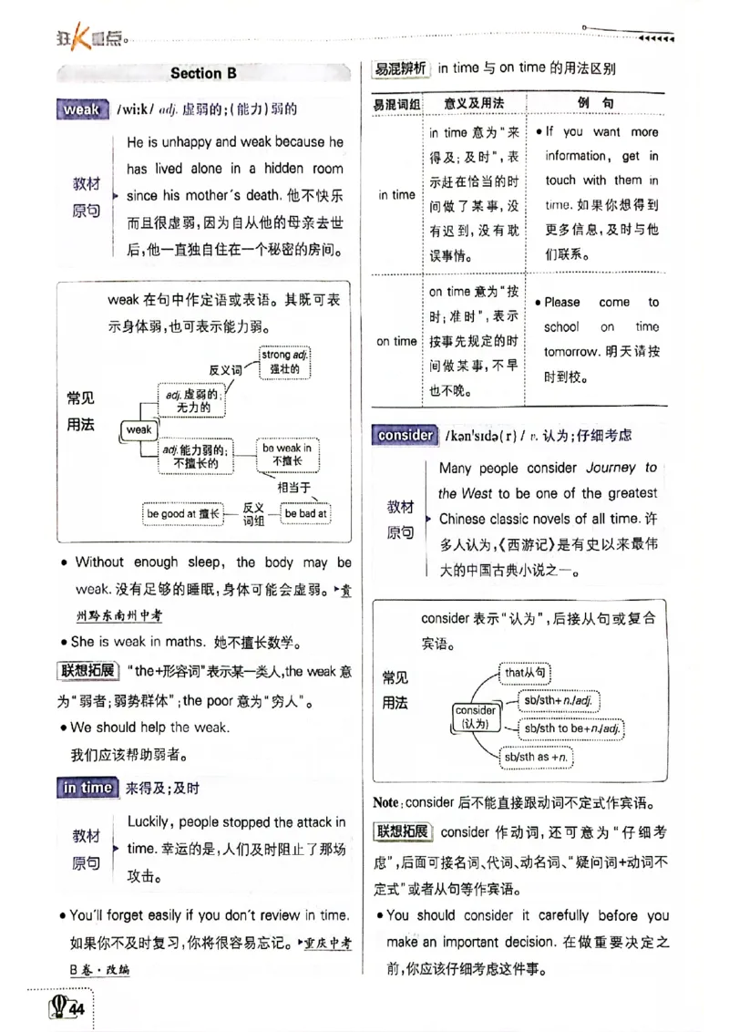 必刷题-狂k重点(1)_新人教八下资料包_23多套教辅合集_88教辅合集_新八下必刷题