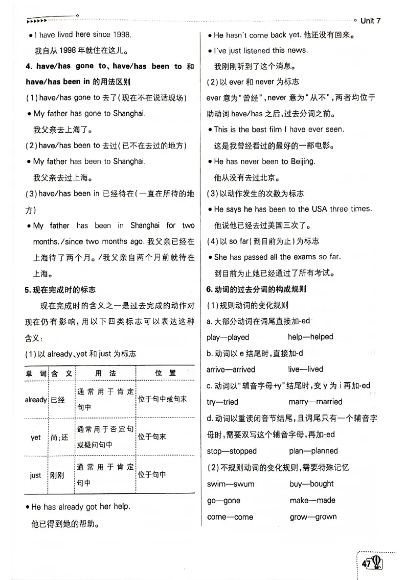 必刷题-狂k重点(1)_新人教八下资料包_23多套教辅合集_88教辅合集_新八下必刷题