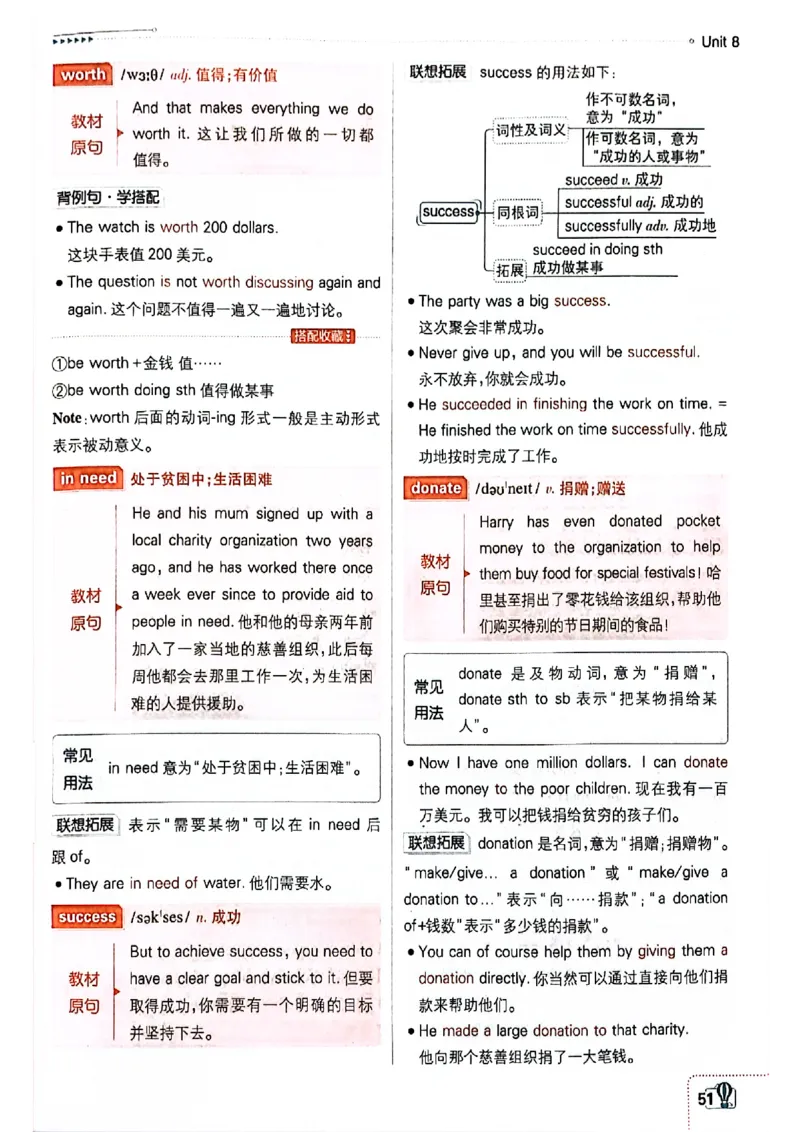 必刷题-狂k重点(1)_新人教八下资料包_23多套教辅合集_88教辅合集_新八下必刷题