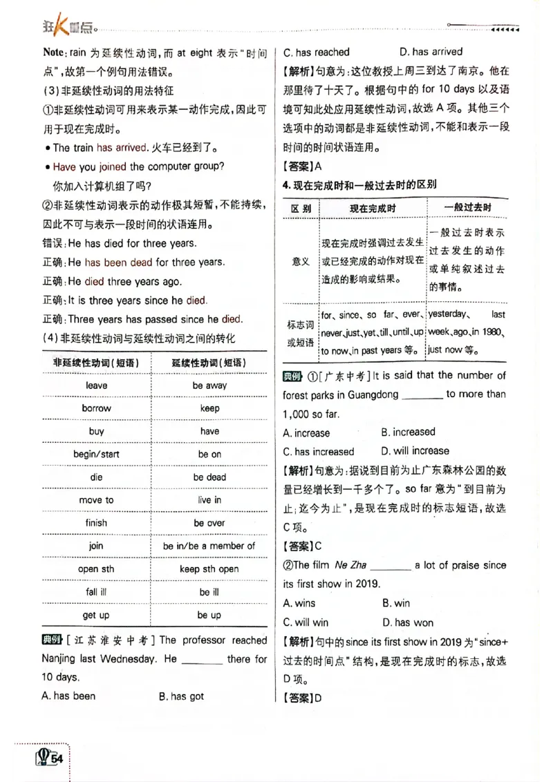 必刷题-狂k重点(1)_新人教八下资料包_23多套教辅合集_88教辅合集_新八下必刷题