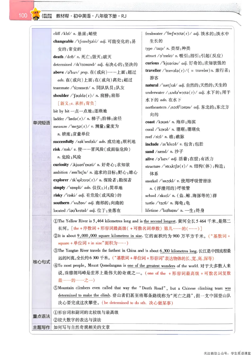 教材帮主书_新人教八下资料包_23多套教辅合集_2026春初中英语7-9年级下册《新教材帮＋练习帮》含答案（人教版）_26春教材帮八下人教版英语