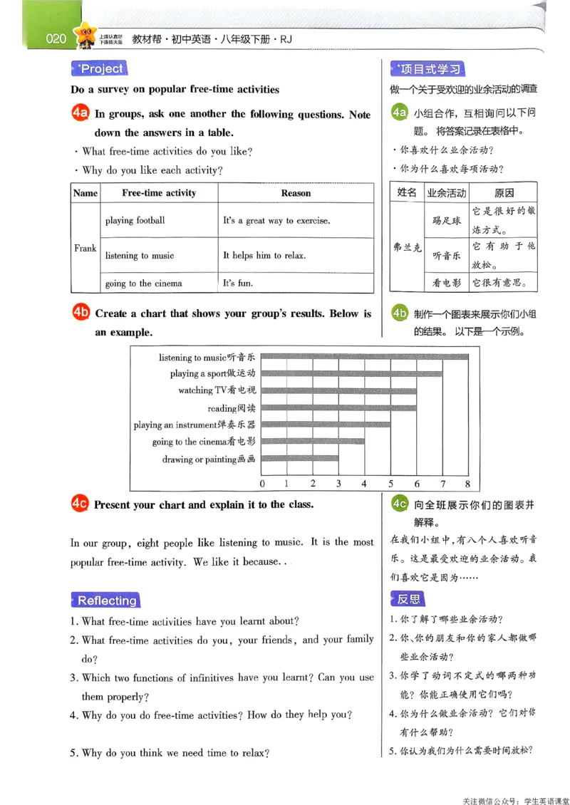 教材帮主书_新人教八下资料包_23多套教辅合集_2026春初中英语7-9年级下册《新教材帮＋练习帮》含答案（人教版）_26春教材帮八下人教版英语
