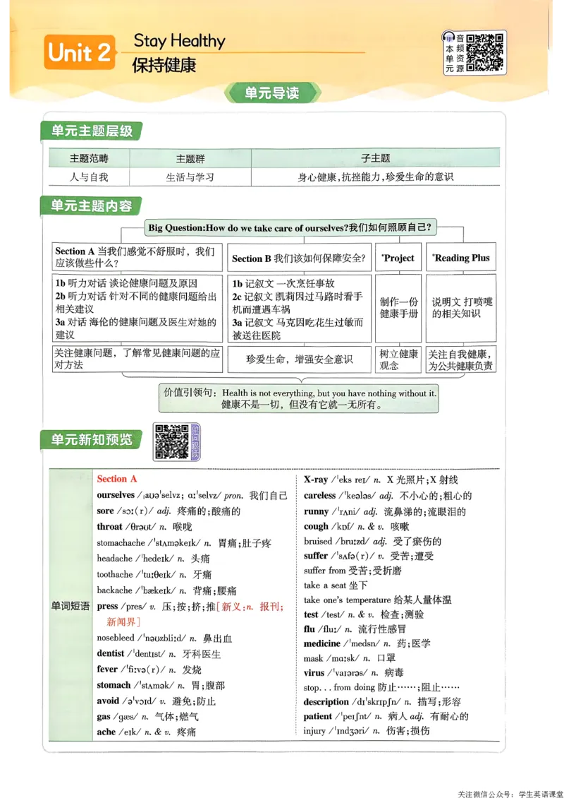 教材帮主书_新人教八下资料包_23多套教辅合集_2026春初中英语7-9年级下册《新教材帮＋练习帮》含答案（人教版）_26春教材帮八下人教版英语