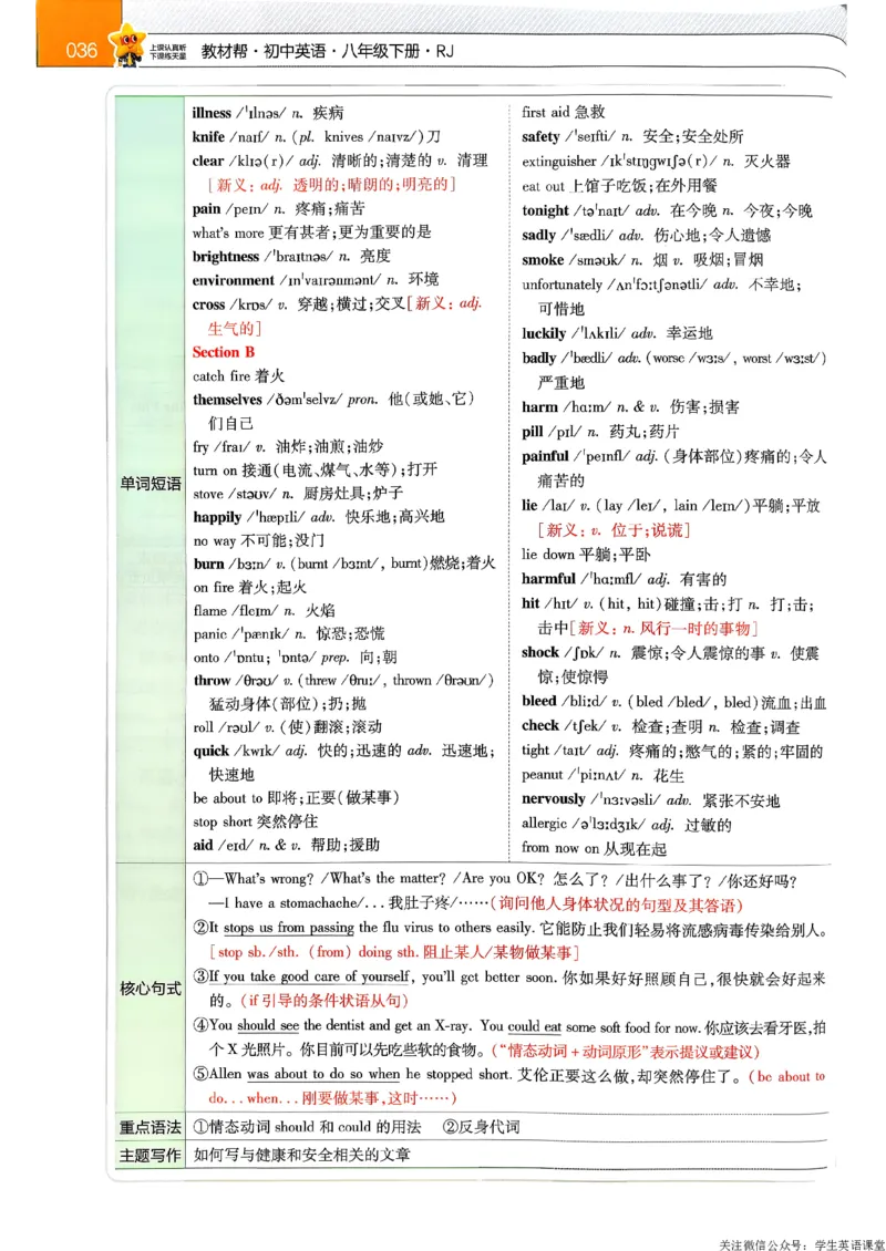 教材帮主书_新人教八下资料包_23多套教辅合集_2026春初中英语7-9年级下册《新教材帮＋练习帮》含答案（人教版）_26春教材帮八下人教版英语