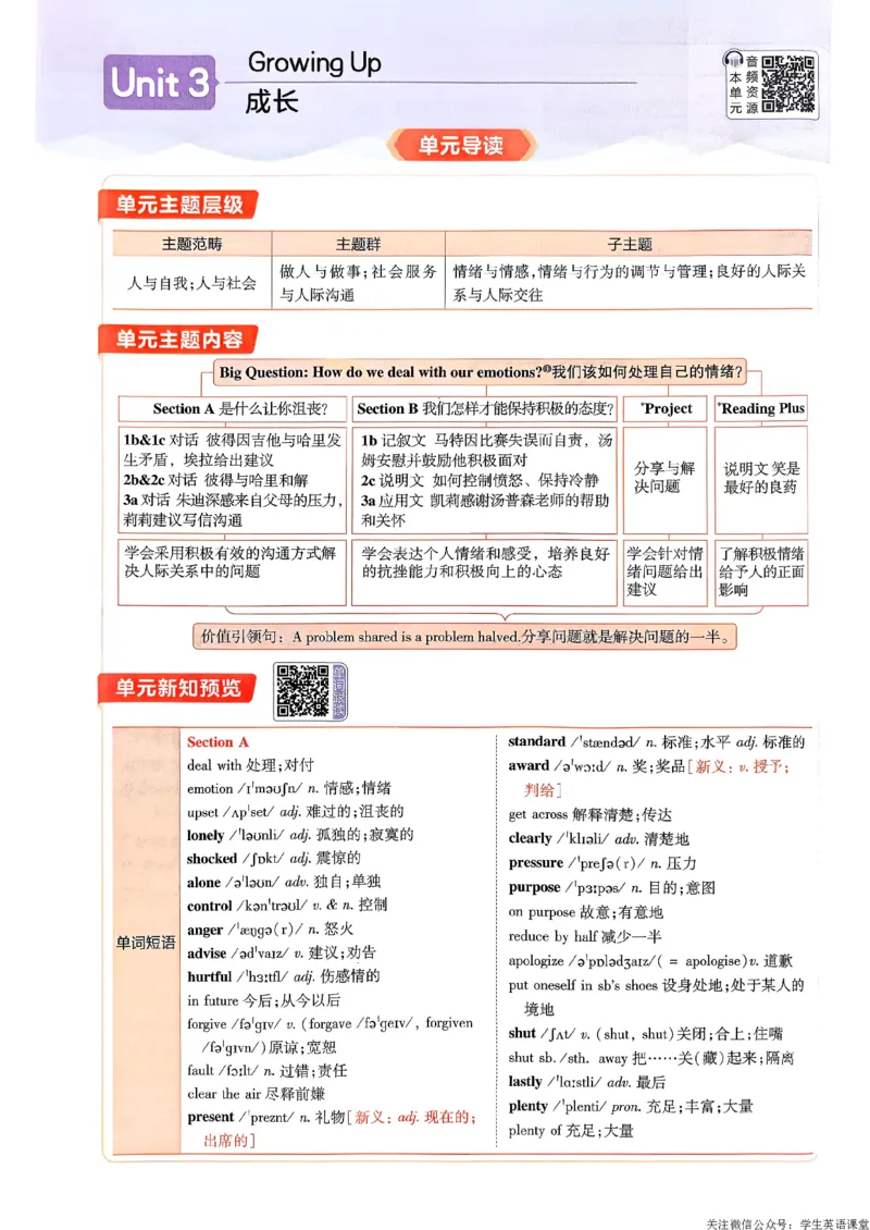 教材帮主书_新人教八下资料包_23多套教辅合集_2026春初中英语7-9年级下册《新教材帮＋练习帮》含答案（人教版）_26春教材帮八下人教版英语