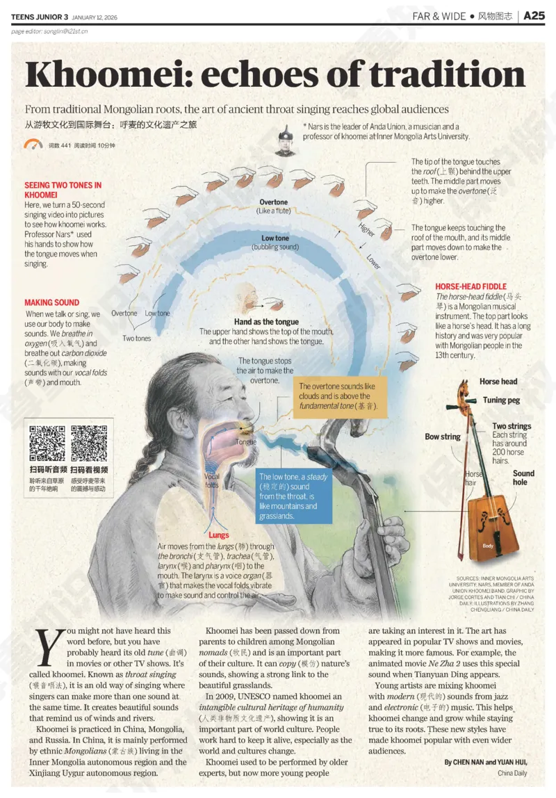 初三25-26学年第21-25期寒假合刊_814(1)_新人教八下资料包_23多套教辅合集_88教辅合集_2026寒假合刊《21世纪学生英文报》