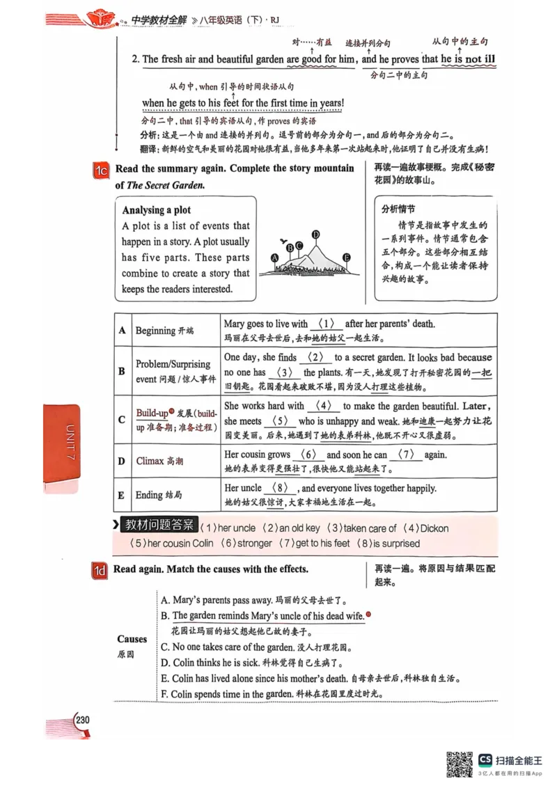 全解U7(1)_新人教八下资料包_23多套教辅合集_88教辅合集_《教材全解》