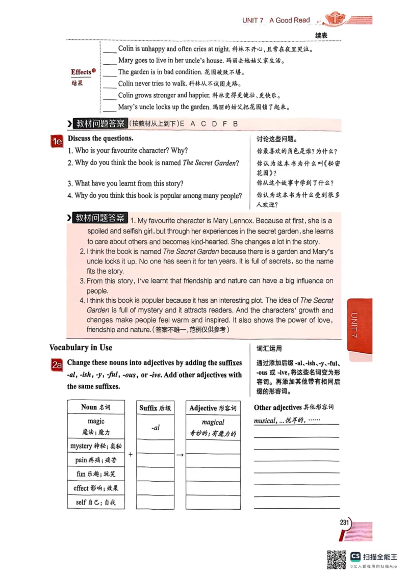 全解U7(1)_新人教八下资料包_23多套教辅合集_88教辅合集_《教材全解》
