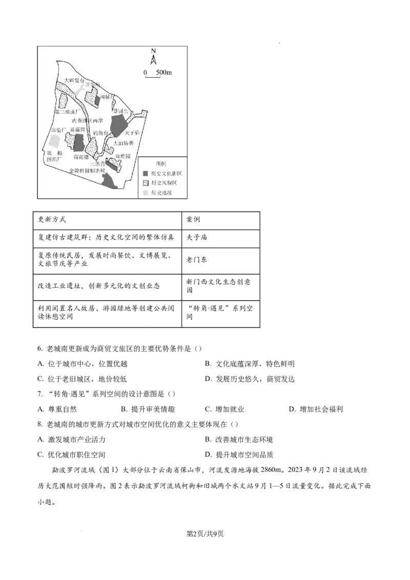 2025年安徽高考地理真题_2025年全国各省市全科高考真题及答案_版本一（先看这个版本，版本二补充）_安徽卷（完结）_地理