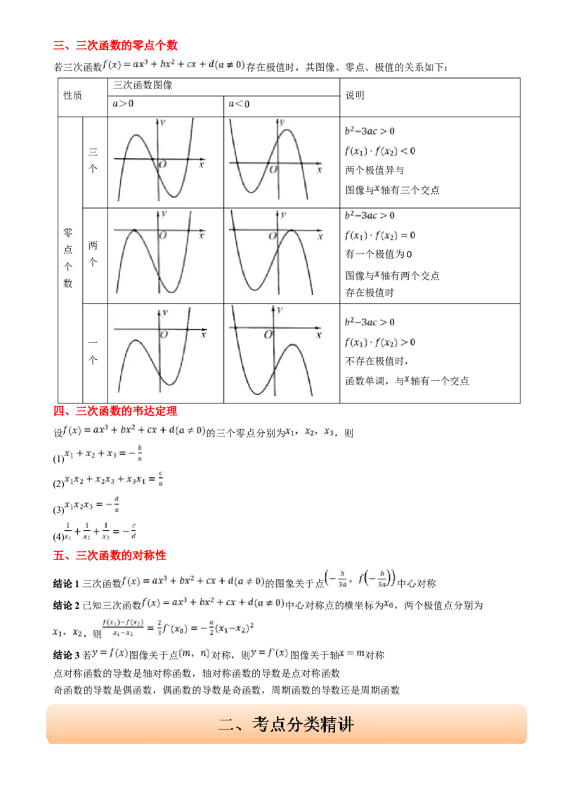 思维拓展06三次函数的图像与性质（精讲精练）-2025年高考数学一轮复习讲义及高频考点归纳与方法总结（新高考通用）解析版_2.2025数学总复习_2025年新高考资料_一轮复习