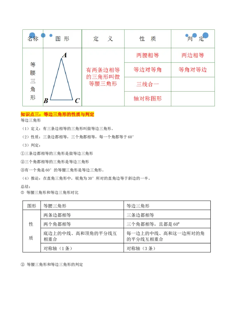 专题03等腰三角形的判定与性质重难点题型专训（16大题型+15道拓展培优）（教师版）_初中数学_八年级数学上册（人教版）_重难点专题提升-V7_2025版