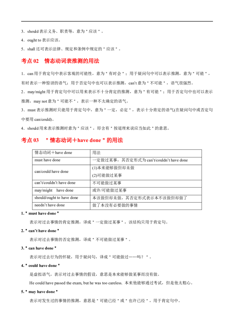 （学生版）专题09情态动词和虚拟语气-备战2023年高考英语考试易错题_3.2025英语总复习_赠品通用版（老高考）复习资料_专项复习_备战2023年高考英语考试易错题（全国通用）