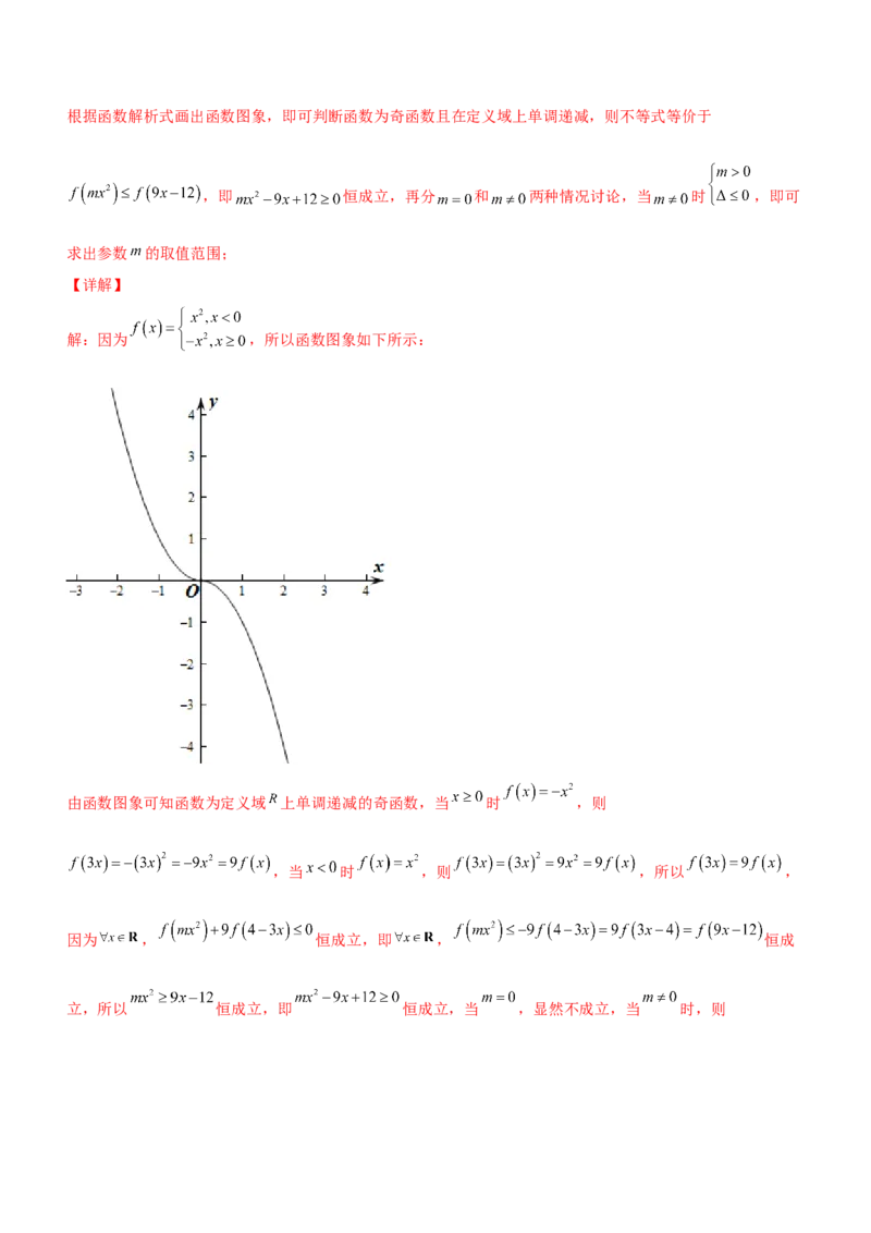 思想03数形结合思想（讲）解析版_2.2025数学总复习_2023年新高考资料_二轮复习_备战2023年高考数学二轮复习考点精讲练（新教材&middot;新高考）