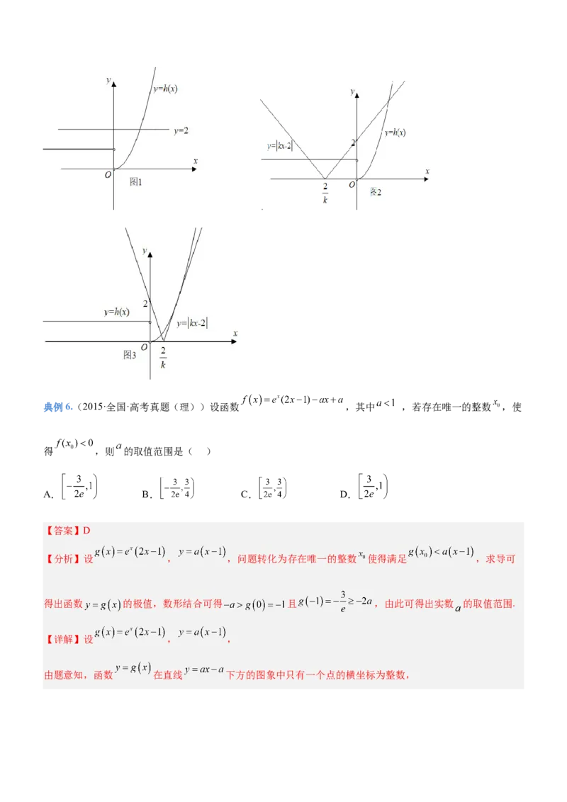 思想03数形结合思想（讲）解析版_2.2025数学总复习_2023年新高考资料_二轮复习_备战2023年高考数学二轮复习考点精讲练（新教材&middot;新高考）