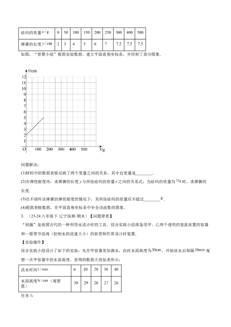 专题04一次函数的实际应用重难点题型专训（12大题型+15道提优训练）（学生版）_初中数学_八年级数学下册（人教版）_重难点专题提升-V7_2025版