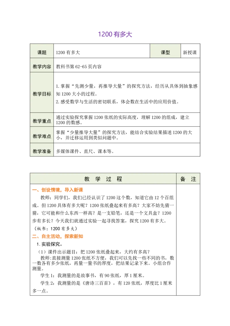 1200有多大_二年级数学下册（苏教版）_第五套_03全册教案_1200有多大
