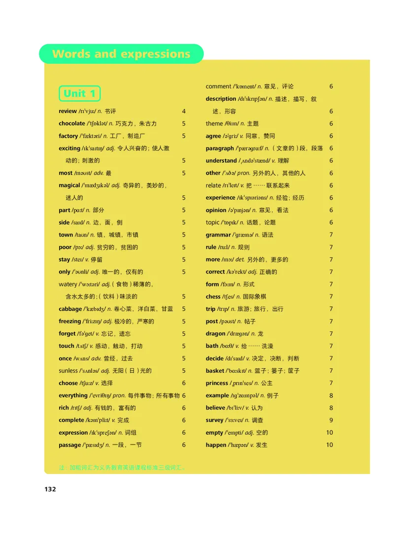 外研社版&middot;英语七年级下册_七下外研版2026英语